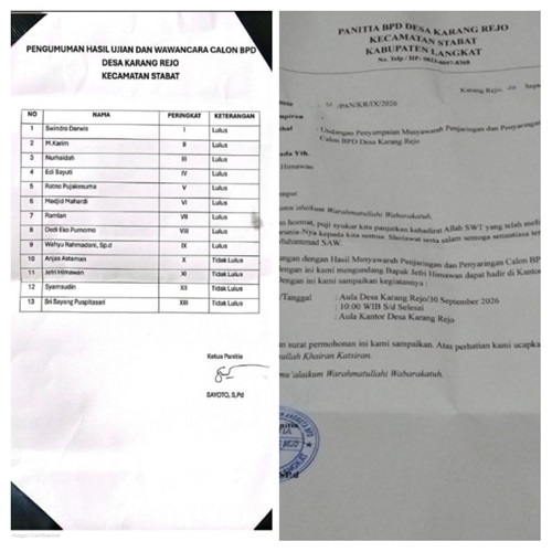 JH Tak Lulus Seleksi, Undangan Panitia BPD Karang Rejo Dipertanyakan